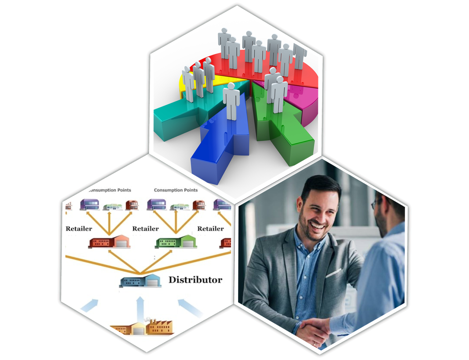 Distributor Management System For FMCG CPG And Telecom Industries