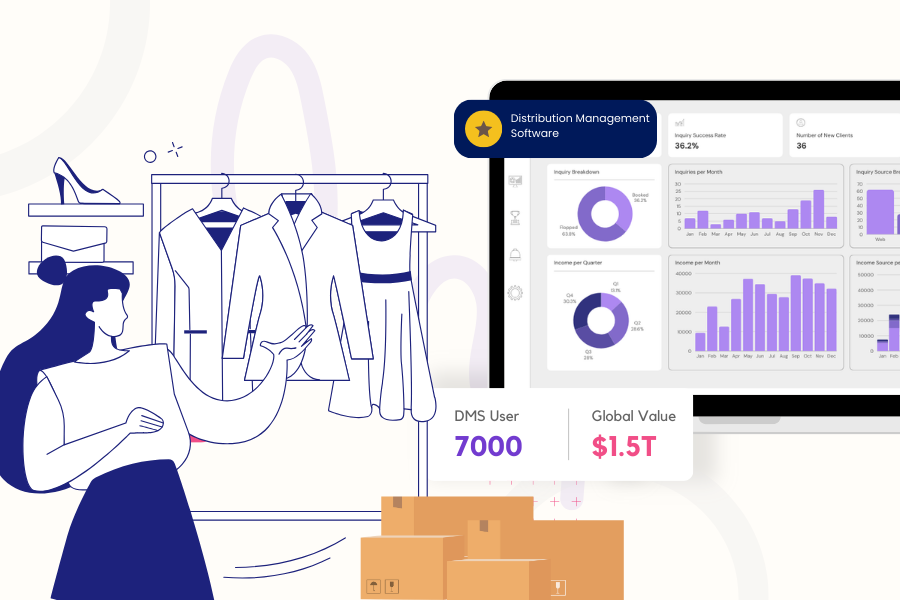 apparel order management software