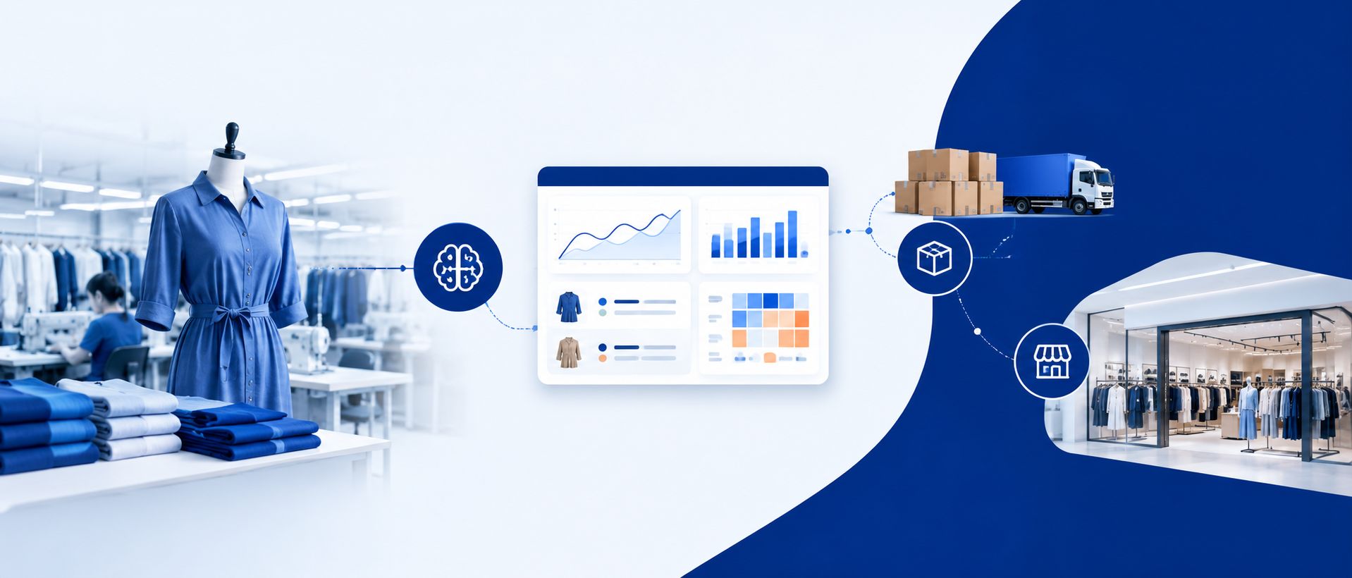 Garment Distribution Management Software for AI Driven Inventory and Seasonal Demand Planning